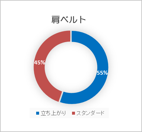 22入学肩ベルト.png