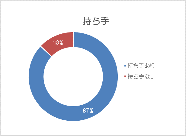 23持ち手.png